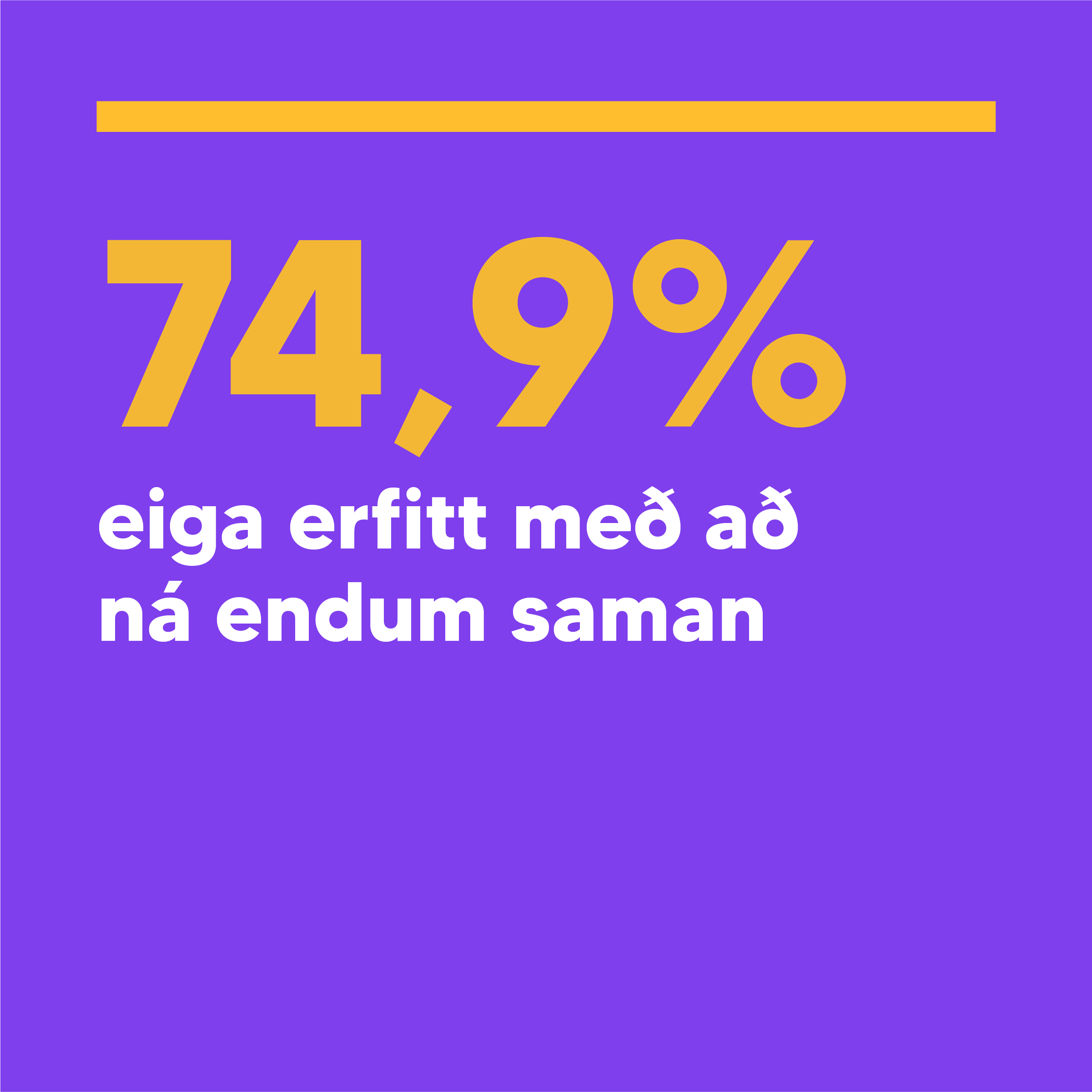 Spjald: 74,9% eiga erfitt með að ná endum saman